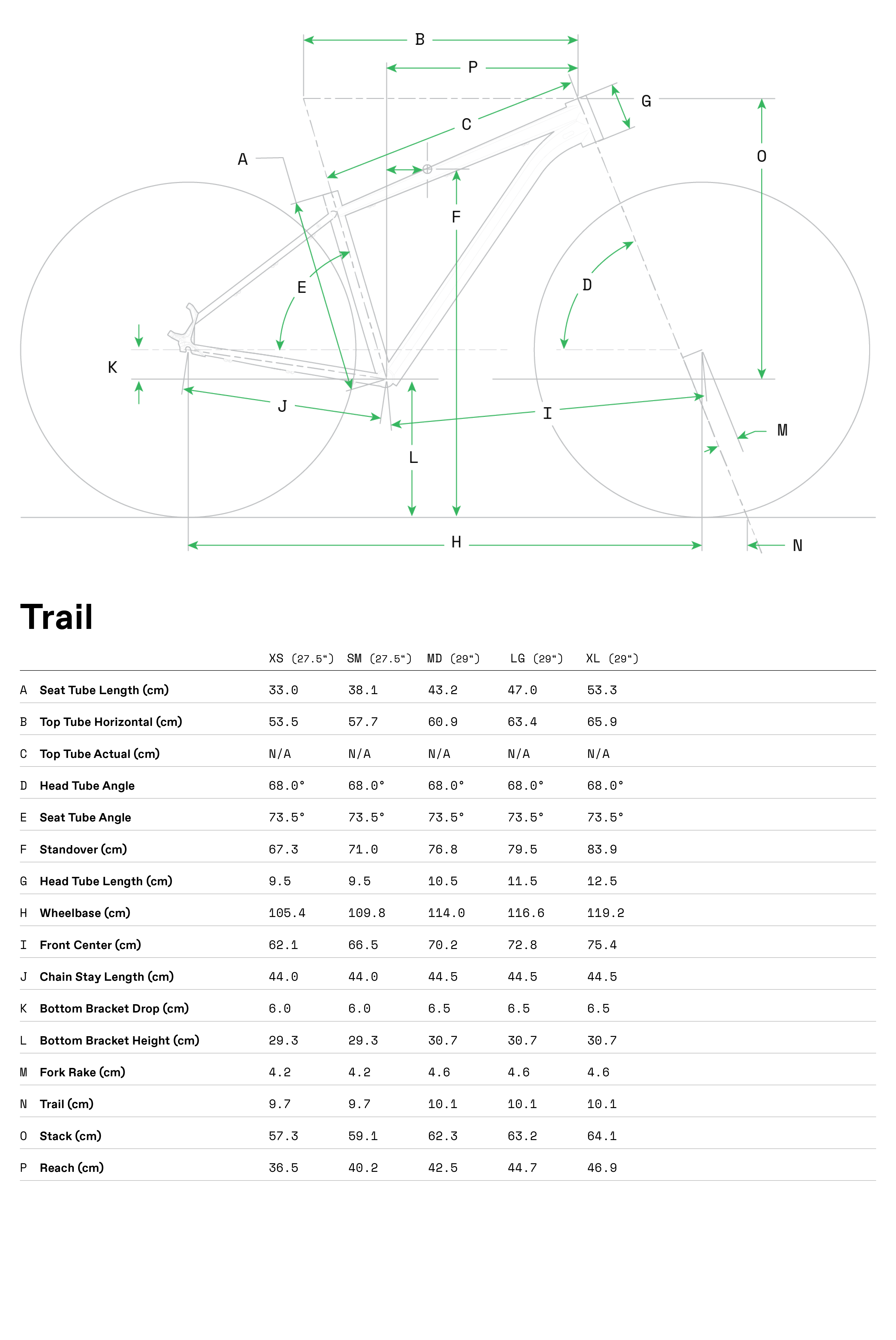 Trail_5_8_Geo_Table.png
